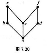 的哈斯图,求x和≤的集合表达式,并指出该偏序集的极大元,极小元,最大