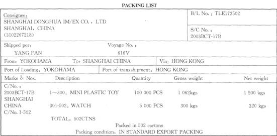 根据提供的原始单据指出其中5处填制错误.
