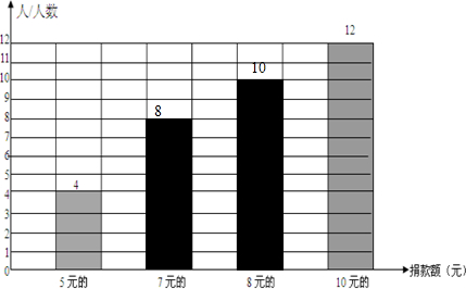 爱心小学三二班男同学为地震灾区捐款其中捐1中元的有13人捐8元的有1