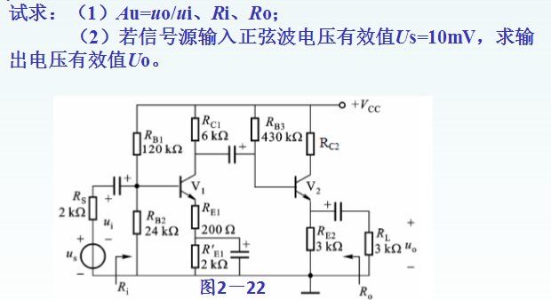 阻容耦合两级放大电路如题图(a)所示,晶体管vt1,vt 2具有如题图(b)