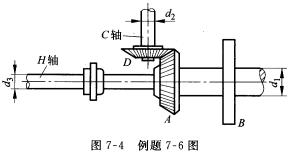 轴的转速nh120rmin从b轮输入功率p44kw此功率一半通过齿轮传给垂直轴