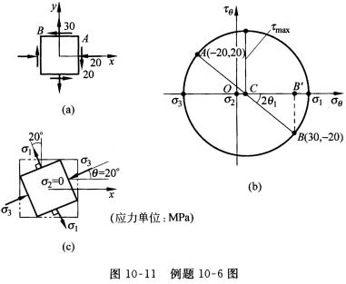 试求图示单元体的主应力和最大切应力.(应力单位为mpa