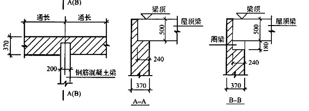 某烧结普通砖砌体结构,因特殊需要需设计有地下室,如下图所示,房屋的