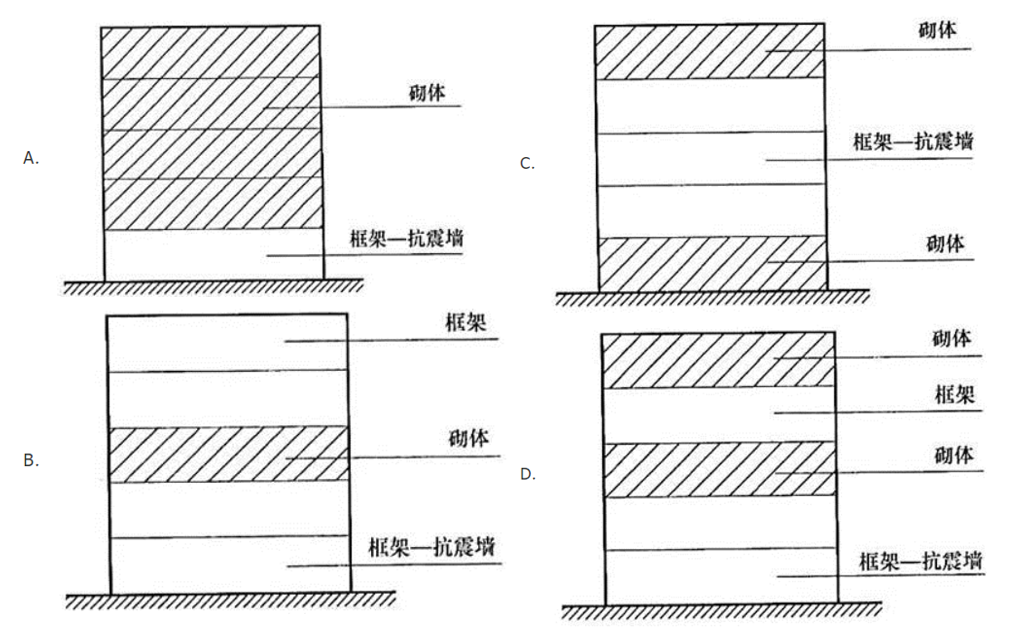 2019年二级注册建筑师建筑结构与设备考试真题及答案
