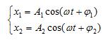 已知有同方向同频率的简谐振动X1，X2，其分振动表示为：，用旋转矢量法（图示表示)求其合振动的表示已