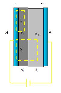 平行板电容器，其中充有两种均匀电介质。求（1)各电介质层中的场强（2)极板间电势差。平行板电容器，其