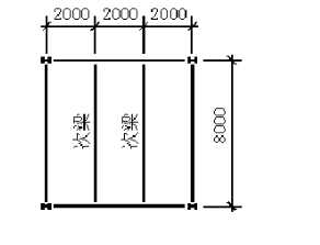 如下图所示的单跨简支次架，跨度为8米，其上铺有混凝土刚性楼盖保证次架的整体稳定性，该次架采用HN40