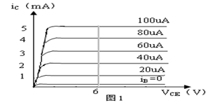 某NPN型三极管的输出特性曲线如图3所示，当VCE=6V，其电流放大系数β为()