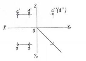 下图所示A、D两点是（)A、V面投影重影点B、H面投影重影点C、W面投影重影点D、非投影重影点下图所
