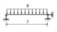 图示简支梁中间截面的弯矩为（）。 