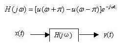 已知理想低通滤波器的系统函数为若x1（t)=δ（t)，则y1（t)=h（t)=（)已知理想低通滤波器