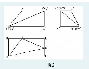 在图2中，与三个投影面都倾斜的平面是()