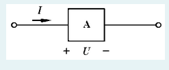 题图所示电路中，U=220V，I=2A，元件A消耗的功率为()