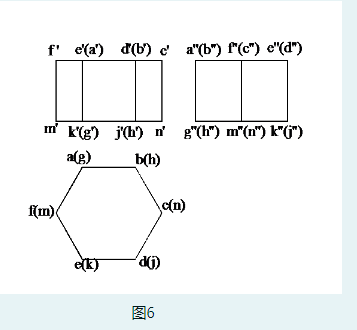 1.图6中的物体应为（)A.棱锥B.棱台C.棱柱D.圆锥2.图6中的所有投影面上的重影点共有（)个A
