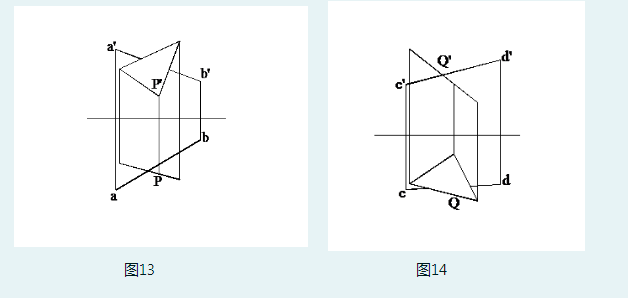 1.图13中直线AB与平面P交于点K（未给出);图14中直线CD与平面Q交于点J（未给出)。则下列可