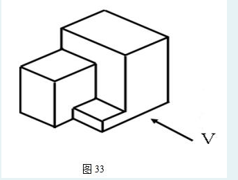 1.图33给出了物体的轴侧图，则物体侧面投影图正确的一项是（)2.图33中物体，水平面投影图正确的1