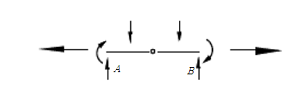 对图示的AB段，采用叠加法作弯矩图是()。