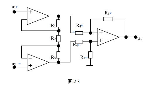 理想运放组成的电路如图2-3所示，试导出电路的增益表达式=？ 并在时，求出。理想运放组成的电路如图2
