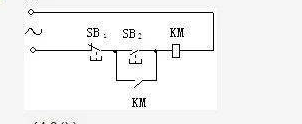 图示的三相异步电动机控制电路接通电源后的控制作用是()。
