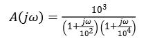 电路的传递函数为：1)画出该放大器的幅频特性波特图，标出关键点坐标;2)根据波特图确定中频增益电路的