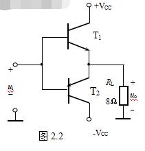 图2.2为一互补对称功率放大电路，设T1、T2的饱和压降，两管临界导通时的基极射极间电压可忽略，已图