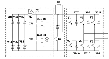 变频器主电路原理图如图所示，其主要功能是将工频交流电变为电压、频率可调的三相交流电。1.CF1、变频