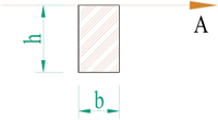 矩形截面惯性矩图示矩形截面对A轴的惯性矩为()。