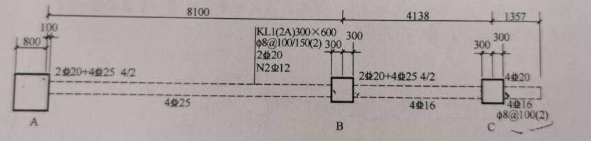 某框架粱KLl（2A)钢筋配筋图如图3-1所示，建筑抗震等级一级;Lae=37d,受力钢筋保护层厚度