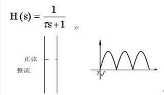 正弦波e要求:1.写出信号的数学表达通式2.求出信号的单边频谱3.求出信号的双边频谱4.画出幅频谱正