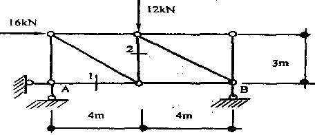计算下图所示桁架的支座反力及1、2杆的轴力。