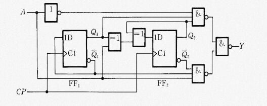 分析图中所示的同步时序电路:（1)写出电路的驱动方程、状态方程和输出方程;Q2、Q1的状态表、状态转