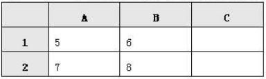 在Excel工作表的单元格中，输入的数据如下图所示，如果在C2中要显示A1+B2的和(即13)，应在