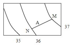下图为某地形图的一部分，三条等高线所表示的高程如图所示，A点位于MN的连线上，点A到点M和点N的图上