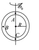 空心圆环可绕光滑的竖直固定轴AC自由转动，转动惯量为J0，环的半径为R，初始时环的角速度为w0.质量