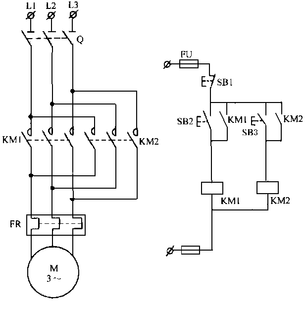 请分析下图所示的三相笼式异步电动机的正反转控制电路：（1)指出下面的电路中各电器元件的作用;（请分析