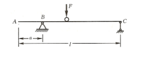 图所示外伸梁ABC，承受一可移动载荷F，若F、l均为已知，为减小梁的最大弯矩值，则外伸段的合理长度a