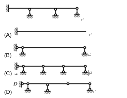 图 A～D所示结构均可作为图示连续梁的力法基本结构，使得力法计算最为简便的基本结构是：（)。请帮忙给
