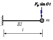 在图示结构中，若要使其自振频率ω增大，可以采取增大（)减小（)的措施。在图示结构中，若要使其自振频率