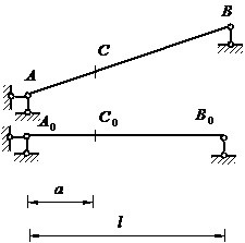 图示梁AB与AOBO，其截面C与CO弯矩影响线和剪力影响线完全相同。（)图示梁AB与AOBO，其截面