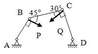 四连杆机构ABCD, B、C为光滑铰链，A、D为固定铰支座，受图示两力P和Q的作用。若要使此机构在图