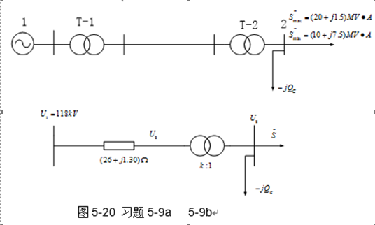 简单输电系统的接线图和等效电路如图习题5－9a和b所示。变压器励磁支路和线路电容被略去。节点1折简单