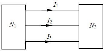 图示电路中，已知I1=5A，I2=6A，则I3为（)A。A、11B、1C、－11图示电路中，已知I1