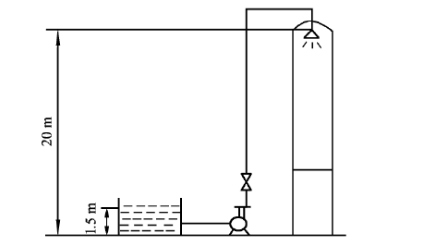 如图所示为二氧化碳水洗塔的供水系统，水塔内绝对压强为210kPa，储槽水面绝对压强为100kPa，塔