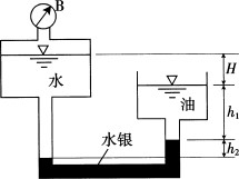 如图所示，用真空计B测得封闭水箱液面上的真空度为0.98kPa，若敞口油箱的液面低于水箱液面的高度H