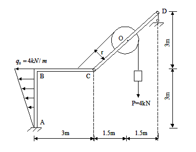 由直角弯杆ABC，直杆CD及滑轮组成的结构其尺寸及荷载如图所示。滑轮半径r=1m，其上用绳吊一重为P