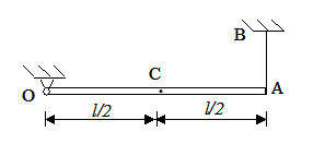 均质杆OA质量为m，长为l，用绳AB吊在水平位置。突然剪断绳AB，求剪断瞬时OA杆的角加速度，并求该