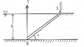 如图所示，一矩形平板闸门AB，宽b=2m，与水平面夹角，其自重G=19.6kN，并铰接于A点。水面通