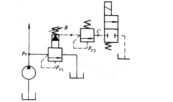 如图3所示的回路中，若溢流阀的调整压力分别为pY1=6MPa，pY2=4.5MPa，。泵出口处的负载