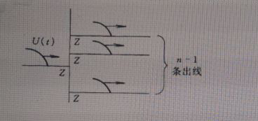 如图，一变电所母线上接有n条架空线路，每条线路波阻抗为400，当条线路落雷，电压幅值为400kV入侵