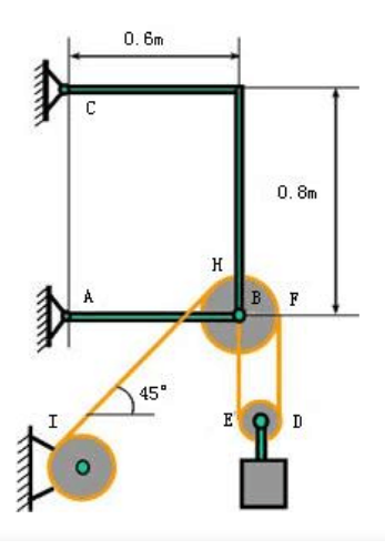重为P=980N的重物悬挂在滑轮支架系统上，如图2所示。设滑轮的中心B与支架ABC相连接，AB为直杆